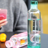 Glass Water Bottle With Time Scale