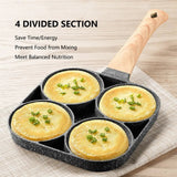 Nonstick Four Portion Frying Pan