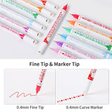 Dual Tip Highlighter + Pen